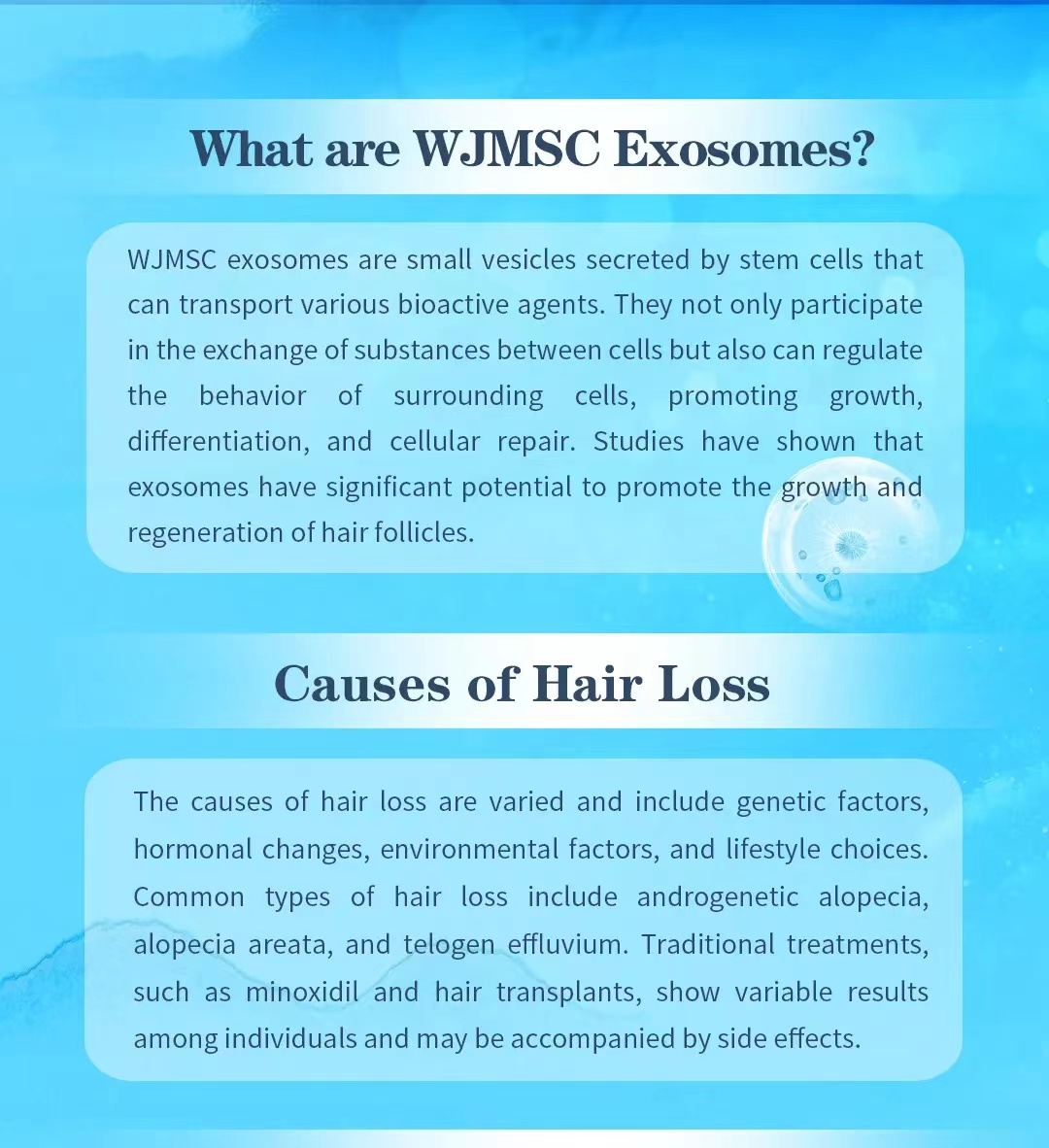 Exosomes From Wjmsc