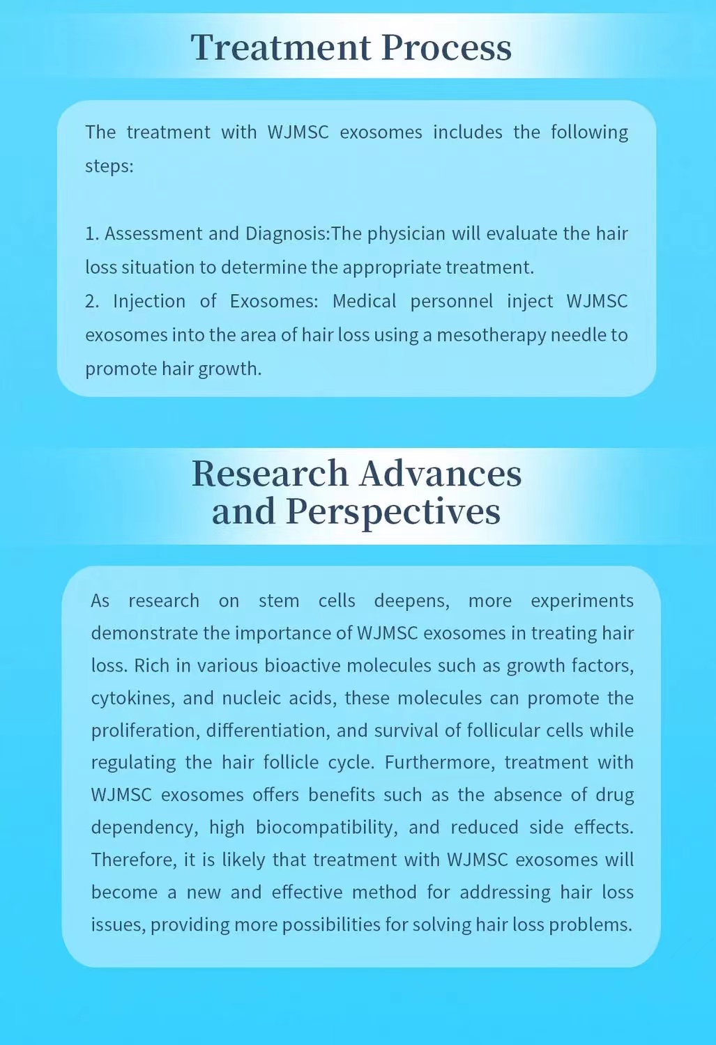 Exosomes From Wjmsc